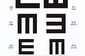 正经教你怎么看懂视力表图片
