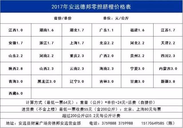 德邦物流运费价格表？（德邦快递运费收费标准是什么）