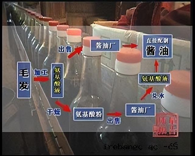 头发也能做酱油？走火入魔的“土法”制酱油，让央视记者都反胃