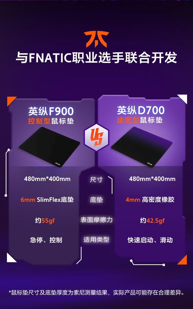 索尼INZONE英纵电竞外设国行发布：键盘1999元，耳机2299元