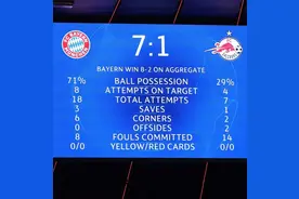 碰上天真“红牛”，拜仁又化身欧冠“屠夫”图片