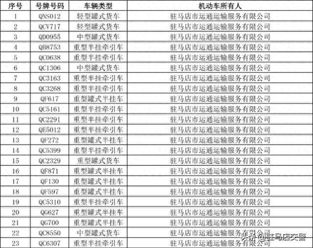 火车运输逾期，火车运输逾期怎么处罚 配图02