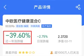 近一年跌近40%，支付宝金选榜单撤下葛兰中欧医疗，蚂蚁财富回应图片