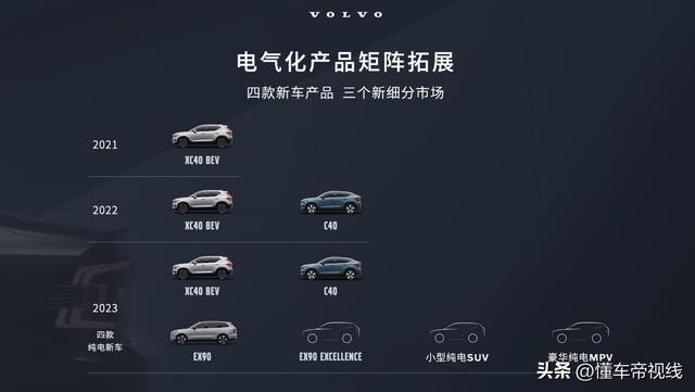 新车｜提供7座布局/国内专属车型？沃尔沃MPV更多消息曝光