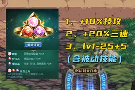 DNF：“最强buff”花落谁家？5级技能提升最大，飞毛腿搬砖最快图片