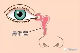 医学小常识|一把鼻涕一把泪是怎么回事？图片