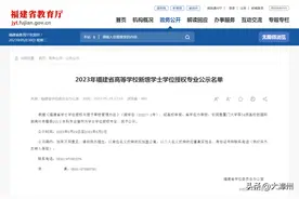 闽南师范大学拟新增10个学士学位授权专业图片