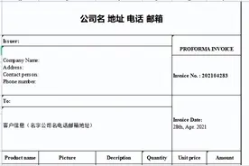 做外贸必备的2个发票模板（PI和CI）拿走吧图片