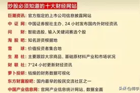 炒股必知的十大网站图片