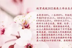 转发北京各区各校今年高考喜报，涉及多区多所学校图片
