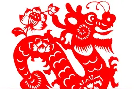 生肖龙的来历和讲究图片