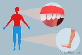 上热下寒？只需一味药，将你的火气化为元气，快来了解一下图片