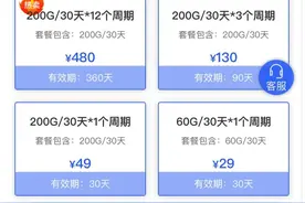 为什么随身WiFi流量用的很快？图片