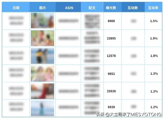 ����ѷ��������ֺ��õı���������90%���˶�������