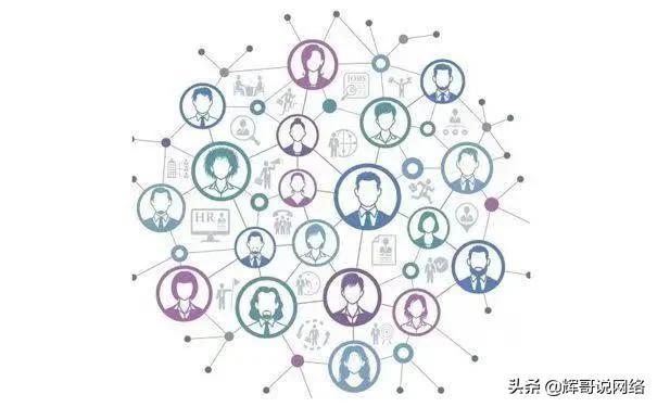 社群营销原来是这样玩的