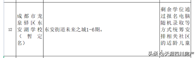 名校加持，东安湖再度“出圈”