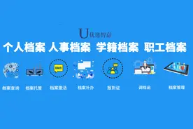 2022年个人档案管理的具体流程和方法图片