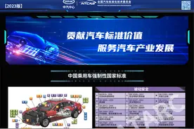 【权威发布】2023版汽车标准体系图新鲜出炉图片