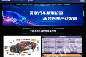 【权威发布】2023版汽车标准体系图新鲜出炉图片