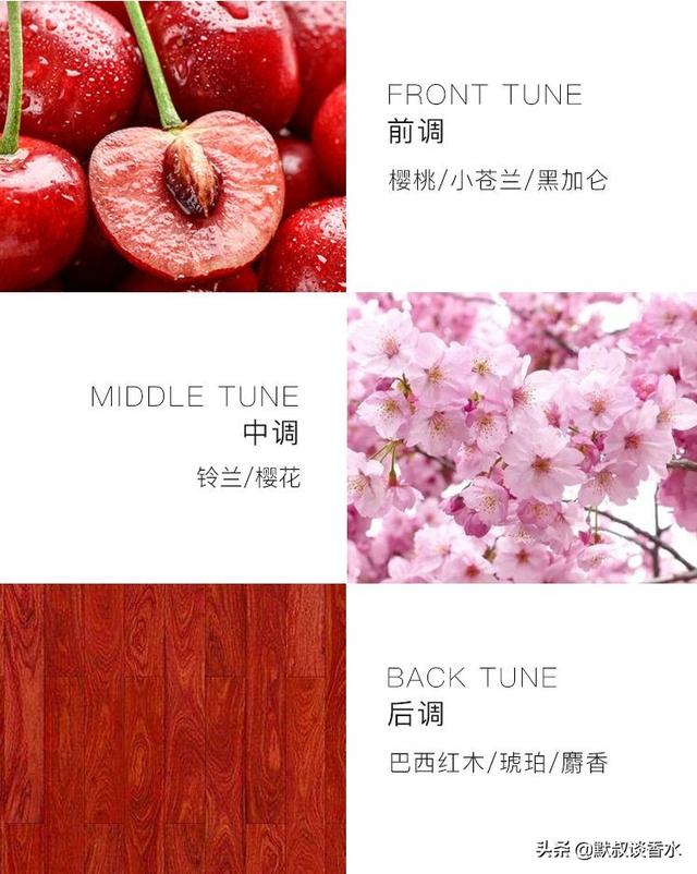 欧舒丹玫瑰樱花身体乳怎么样