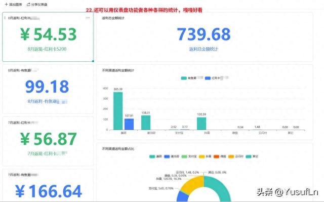 工行刷星钻，查信用卡历史消费记录怎么查 配图17