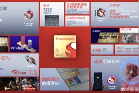 高通骁龙8 Gen 2发布：更快更高效，支持光追、W-Fi 7图片