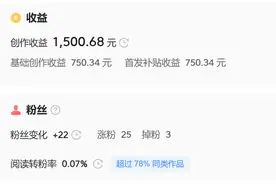 AI写6000字长文，1小时完成，收益1500元，你真的会用ChatGPT吗？图片