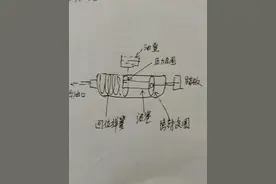 打着火后挂不上挡熄火后可以挂挡是什么原因？图片