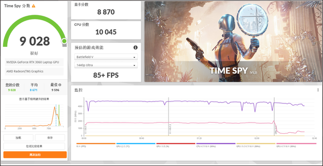 高性价比的满功耗独显游戏本，宏碁暗影骑士·龙测评