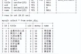 分享10个高级sql写法图片