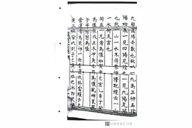 玄空秘窍录 古书籍图片