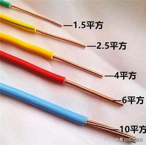 电缆线规格型号电流对照表「电缆规格型号一览表」