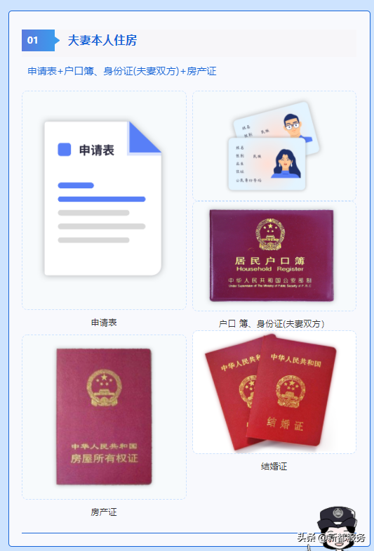 收藏！迁入成都市户籍的办事指南（一、投靠类）