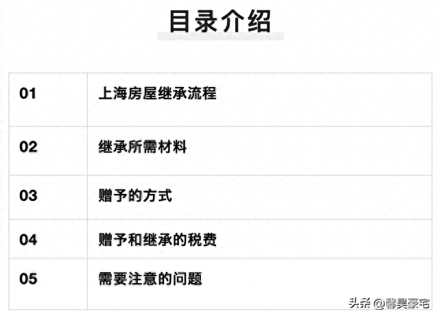 上海房产过户/继承/赠与/税费 实际办理手续流程与费用大全
