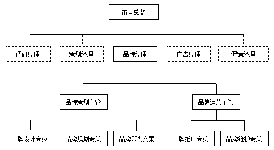 12άϸŹгְ