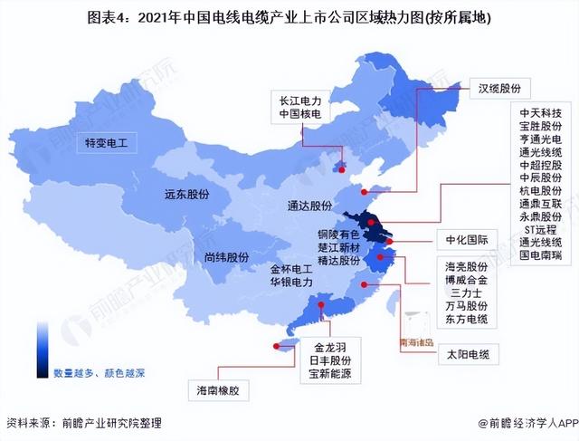 电线电缆销售渠道「电线销售去哪里找客户」