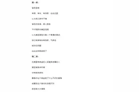 拒签概率高到爆，究竟哪些人会被拒？图片