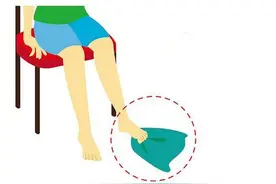 足底筋膜炎症状多久会好？图片