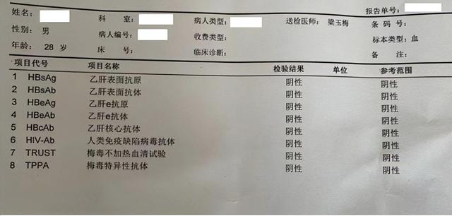 HIV感染者照顾好自己：饮食、运动和安全性生活技巧（下）