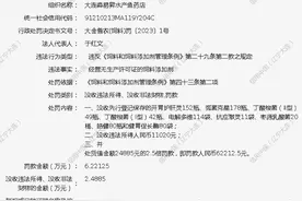 大连淼易昇水产鱼药店多次因售卖假兽药和无生产许可证的饲料添加剂，被罚款总计23.927.5万元人民币图片
