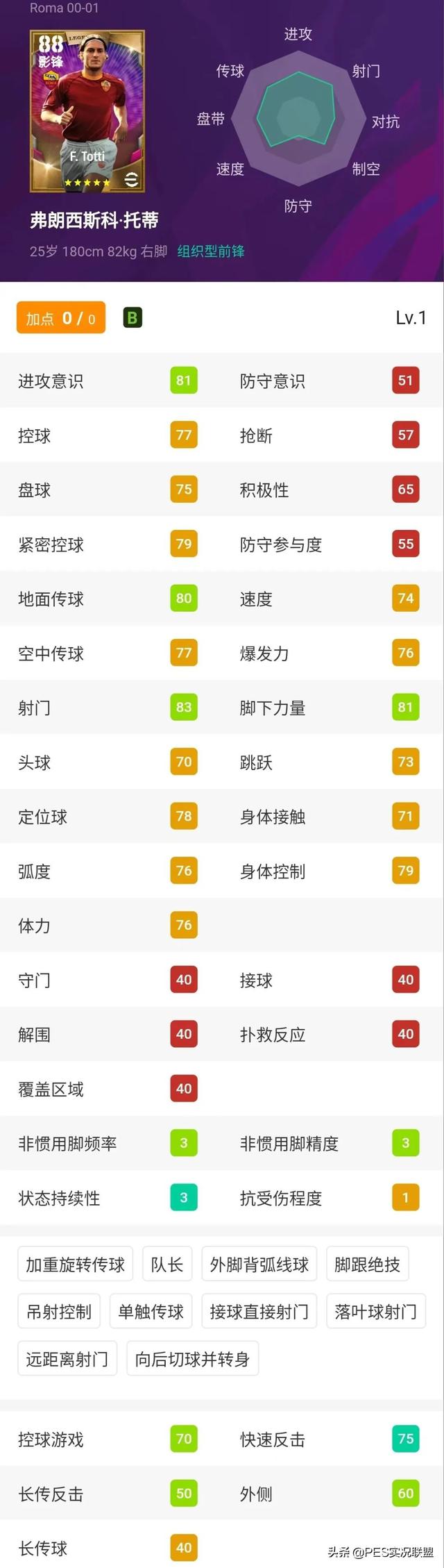 新增27名传奇总评预测！实况足球22赛季十大增强传奇盘点