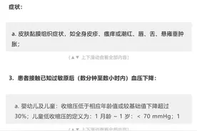 抢救过敏性休克：肾上腺素什么时候必须静推？什么时候只能肌注？图片