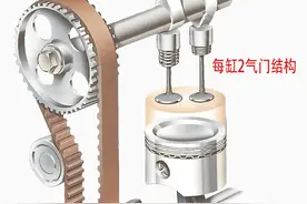 4缸发动机，为什么8气门比16气门的低扭更强？图片