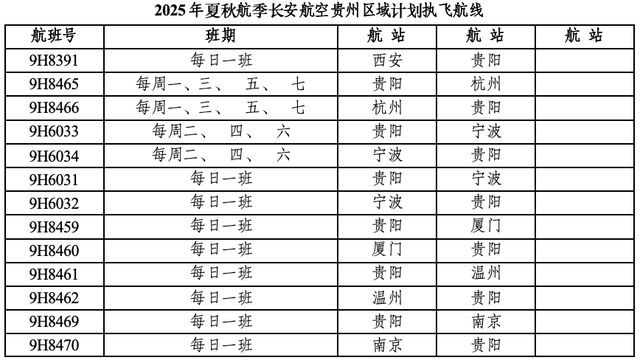 暑运期间，多家航空公司加密贵阳进出港航班