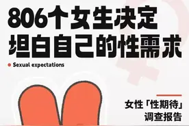 现代女性“性需求”报告，前戏起到了关键性作用图片