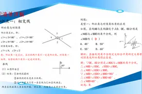 七年级数学下册，90分以下必须掌握——全册知识点梳理+考点训练图片