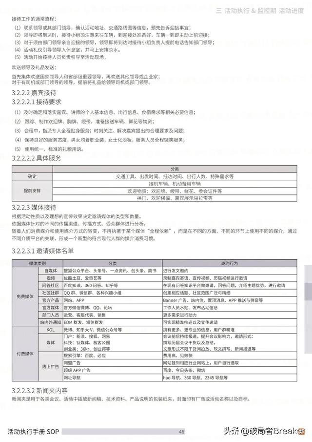 �ִ���ֲ�SOPƪ