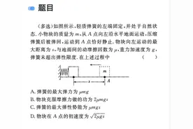 弹簧类功能关系典例，不可不收藏图片