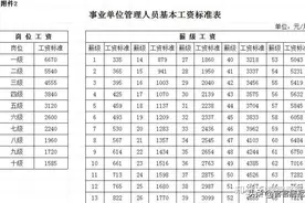 事业单位相关细节不容错过图片