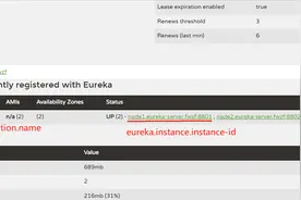 Spring Cloud 注册中心 Eureka Server/Client 配置（系列）图片